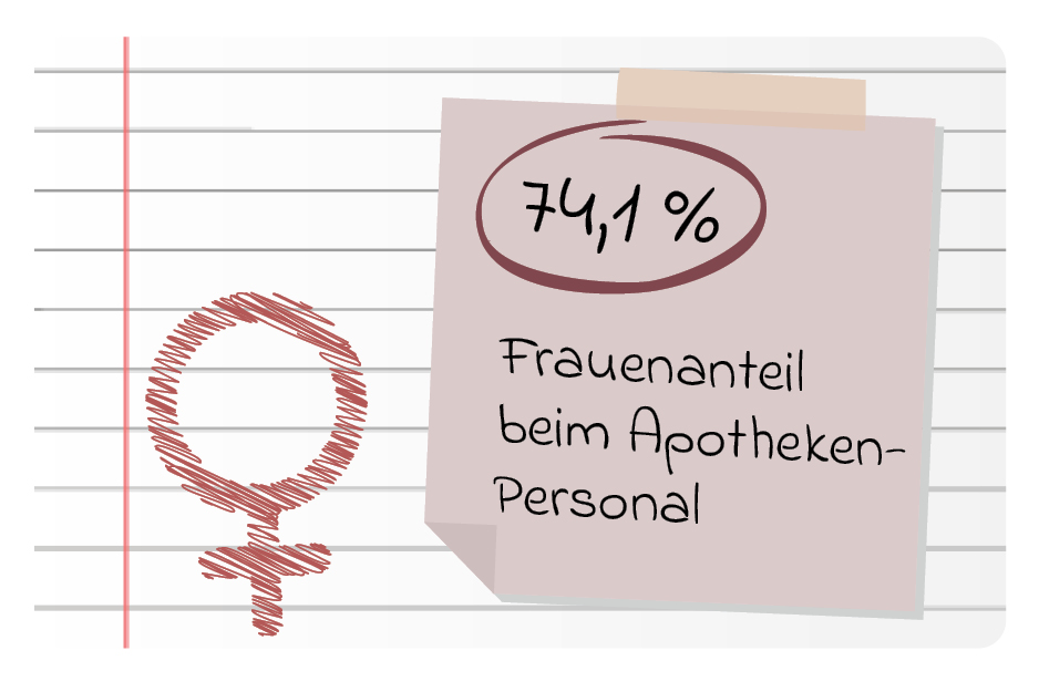 Beitragsbild_Info#2
